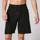 Pantaloncini Form
